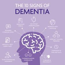 Read about the different types of dementia and how it is diagnosed. What Is Dementia Glasgow Memory Clinic