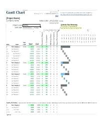 Gantt Chart Template Word Jasonkellyphoto Co