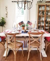 Americana decor celebrates american heritage by drawing inspiration from united states history and culture with elements like vintage signage, patriotic colors, and nostalgic items. Americana Home Decor Ideas To Show Your Patriotism