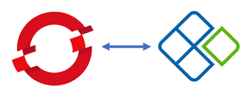 Cloud Assembly Now Supports Red Hat Openshift Integration Vmware Cloud Management