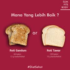Bahan tambahan itulah yang menambahkan kalori ekstra dalam roti. Facebook