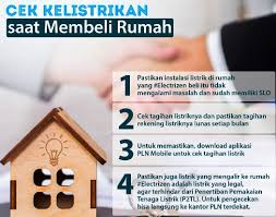 Tak ada jawapan yang betul atau salah. Mau Beli Sewa Rumah Cermati Tips Kelistrikan Dari Pln Ini
