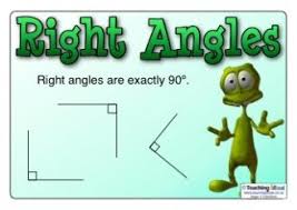 Acute Angles Math Charts Angles Behaviour Chart