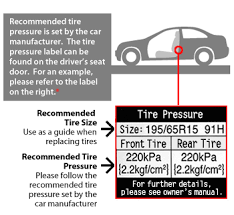 Tire Maintenance Tire Care Gt Radial Performance Tires