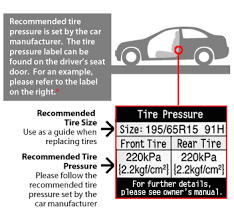 tire maintenance tire care gt radial performance tires