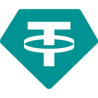 Tether (USDT)