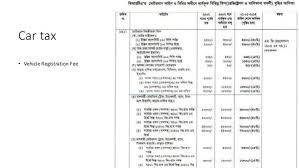 Car Tax Excise Duties On Some Fuel And Alcohol Bangladesh