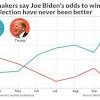 Compare odds and super bowl 55 futures for all 32 teams. Https Encrypted Tbn0 Gstatic Com Images Q Tbn And9gcq Yxpfn71p10kdvgw4 Lg21c2aqeui H1q Ofoamvl6ktkcc0i Usqp Cau