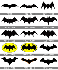 Batman Logo and symbol, meaning ...