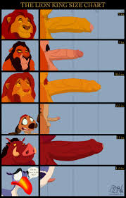 Post 4713914: Mufasa Pumbaa qwertythewolf Scar Simba The_Lion_King Timon  Zazu