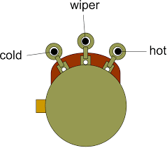 Potentiometer Taper Charts Amplified Parts