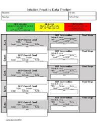 Istation Reading Level Correlation Chart Spanish