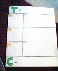 Step Up To Writing Poster Of Template I Love This And So Do My Second Graders I Also Made This Same Templ Elementary Writing Writing Posters Writing Lessons