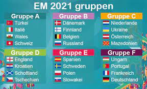 Deutschland hat laut buchmachern eine große chance. The Best 26 Em 2021 Osterreich Gruppe