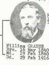 William Crabbe Family History & Historical Records