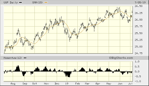 Dont Count Out Commodities Seeking Alpha