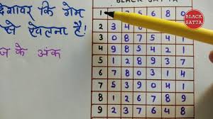 Desawar Record Chart 2019 Satta King Desawar Gali Result