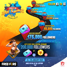 In these sections you will find the options that exist to hack any facebook account, we show you the free options that with a little of your time will get you to enter. Free Fire Europe Official Freefireeu Twitter