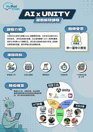 學校與SEN 學生認知運動訓練方案| 醫念科技| MedMind