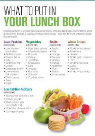 Child S Lunchbox Kids Meals Nutritious Group Meals