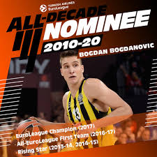 He also represents the serbian national basketball team. All Decade Nominee Bogdan Bogdanovic News Welcome To Euroleague Basketball