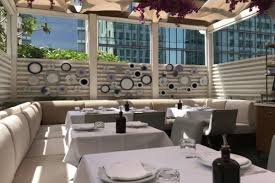 Check spelling or type a new query. Gaia Dubai Luxury Concierge Service