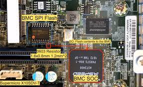 Stay connected to the most critical events of the day with bloomberg news. What Happened With Supermicro Hackaday