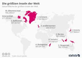 Infografik Die Grossten Inseln Der Welt Statista