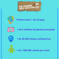 Fort de plus de 7000 adhérents, ce mouvement propose dans son programme de campagne de réduire le chômage, renouveler la démocratie et débloquer l'europe en proposant aux citoyens une. Ondonnedesnouvelles Com Accueil Facebook