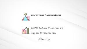 Diş hekimliği taban puanları 2020 ve diş hekimliği başarı sıralamaları 2020 açıklandı. Hacettepe Universitesi Taban Puanlari Ve Siralamalari 2020