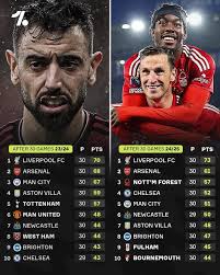 Let's welcome our new members! Yoris Ekuw, Chuma Sibanda, Alois Ruchochoro,  Peter Gora, Winnmore Mare, Leah Leah, Tafadzwa Prince Pele Simbi, Banda  Weniweni, Hasseb Wa Hasseeb, Bongani Shici, Harrison Paul Banda, Kagura