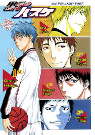 Anime Kuroko No Basket Characters Anime Wallpapers Kuroko no basket season 2 episode 3 funny scenes!!! anime kuroko no basket characters