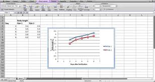 Making A Scatter Plot In Excel Mac 2011
