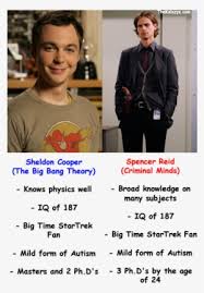 Movie character aesthetic → sam montgomery // a cinderella story. Spencer Reid Aesthetic Swedish House Mafia Vs Knife Png Image Transparent Png Free Download On Seekpng