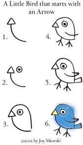 How To Draw A Cute Bird In 6 Steps Draw Drawing Bird Drawing For Kids Bird Drawings Drawings