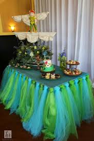 Come meet candy's cats, inc.'s pets. Peter Pan Themed Baby Shower At 310 Lakeside In Orlando Fl Decor By Atmospheres Flo Trendy Baby Shower Invitations Boy Baby Shower Themes Baby Shower Flowers