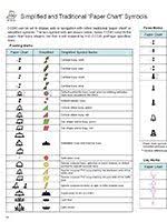 u s chart no 1 understanding nautical charts is critical