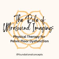 Image result for Pelvic Floor Dysfunction