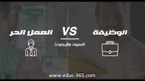 ولأن الدبر لم يتهيأ لهذا العمل، ولم يخلق له، وإنما الذي هيئ له الفرج، فالعادلون عنه إلى الدبر خارجون عن حكمة الله وشرعه جميعاً. Ø§Ù„Ø¹Ù…Ù„ Ø§Ù„Ø­Ø± Vs Ø§Ù„ÙˆØ¸ÙŠÙØ© Ø¥ÙŠØ¬Ø§Ø¨ÙŠØ§Øª ÙˆØ³Ù„Ø¨ÙŠØ§Øª ÙˆØ£ÙŠÙ‡Ù…Ø§ Ø§Ù„Ø£ÙØ¶Ù„ ÙÙŠ 2020 Youtube