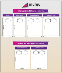 Diffe Bed Sizes In Malaysia