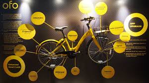 The app will only let you unlock one bike at a time. Ofo Bikes To Come With Gps 3 Speed Gears But Require Deposit Techgoondu Techgoondu