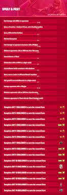 Fortnite Season X Week 2 Challenges Spray And Pray Mission Objectives Rewards Now Available Fortnite Insider