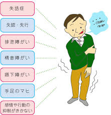 あ、慣れやしないな 音楽と赤い液 流れてる 心 腹 ズキズキ痛む 不平等だしもういいよ 辛いよ 吐きそう 叫びを教えて 無理だけはしないで! ãã‚‚è†œä¸‹å‡ºè¡€ã®å¾Œéºç—‡ Myä»‹è­·ã®åºƒå ´