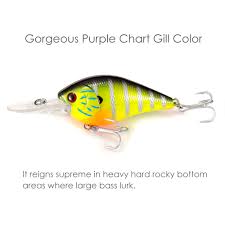 us 4 79 25 off 60mm 12 6g countbass a high floating crankbait diving depth 0 8 1m chatterbait wobbler lures for bass fishing in fishing lures from