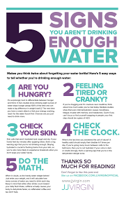 5 Signs You Re Not Drinking Enough Water Water Health Benefits Of Drinking Water Not Drinking Enough Water