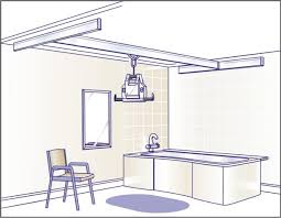 Easytrack 2 Wall Mount Wall Mount Wall Overhead