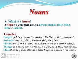 Thus, actions and states of existence can also be expressed by verbs, qualities by adjectives, and. What Is A Nouns In English Grammar English Online Centre Facebook