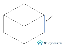 Faces, Edges And Vertices Of 3D Shapes - Maths With Mum