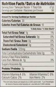 Start your food diary today! Buy Badia Bacon Bits Imitation 14 Ounce Online In Vietnam B00g2jk47w