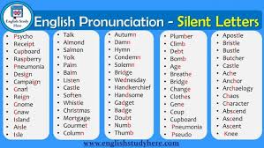 Tips and examples make the process easy and fun. List Of Words With Silent Letters In English Myenglishteacher Eu